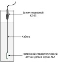 PP87-004033-KZ 05