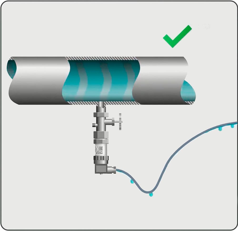 Do not use plumber’s hemp, teflon tape or other sealing materials when mounting the transmitter. Use manufacturer’s supplied seals only. 