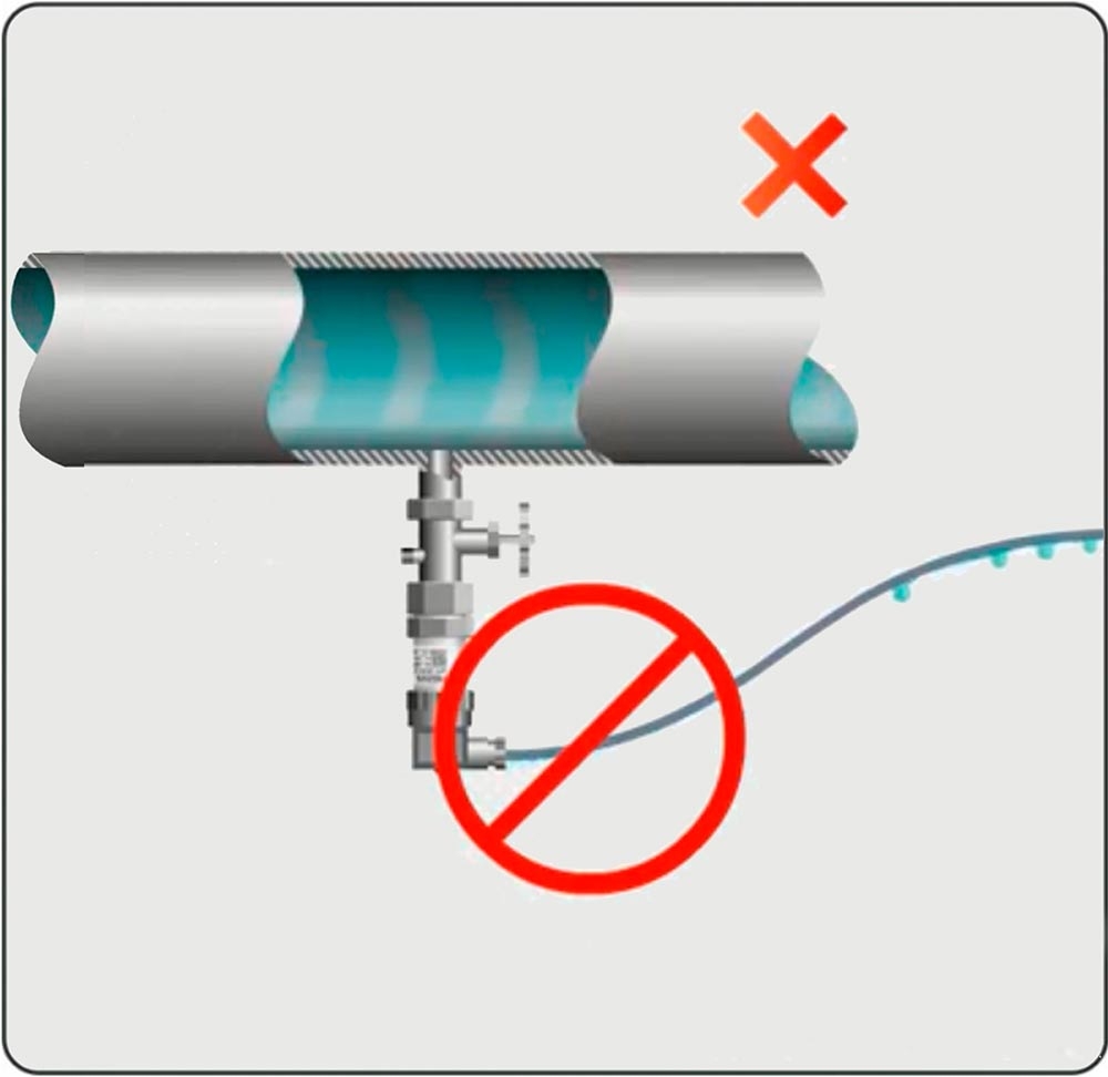 Signal cable positioning rules