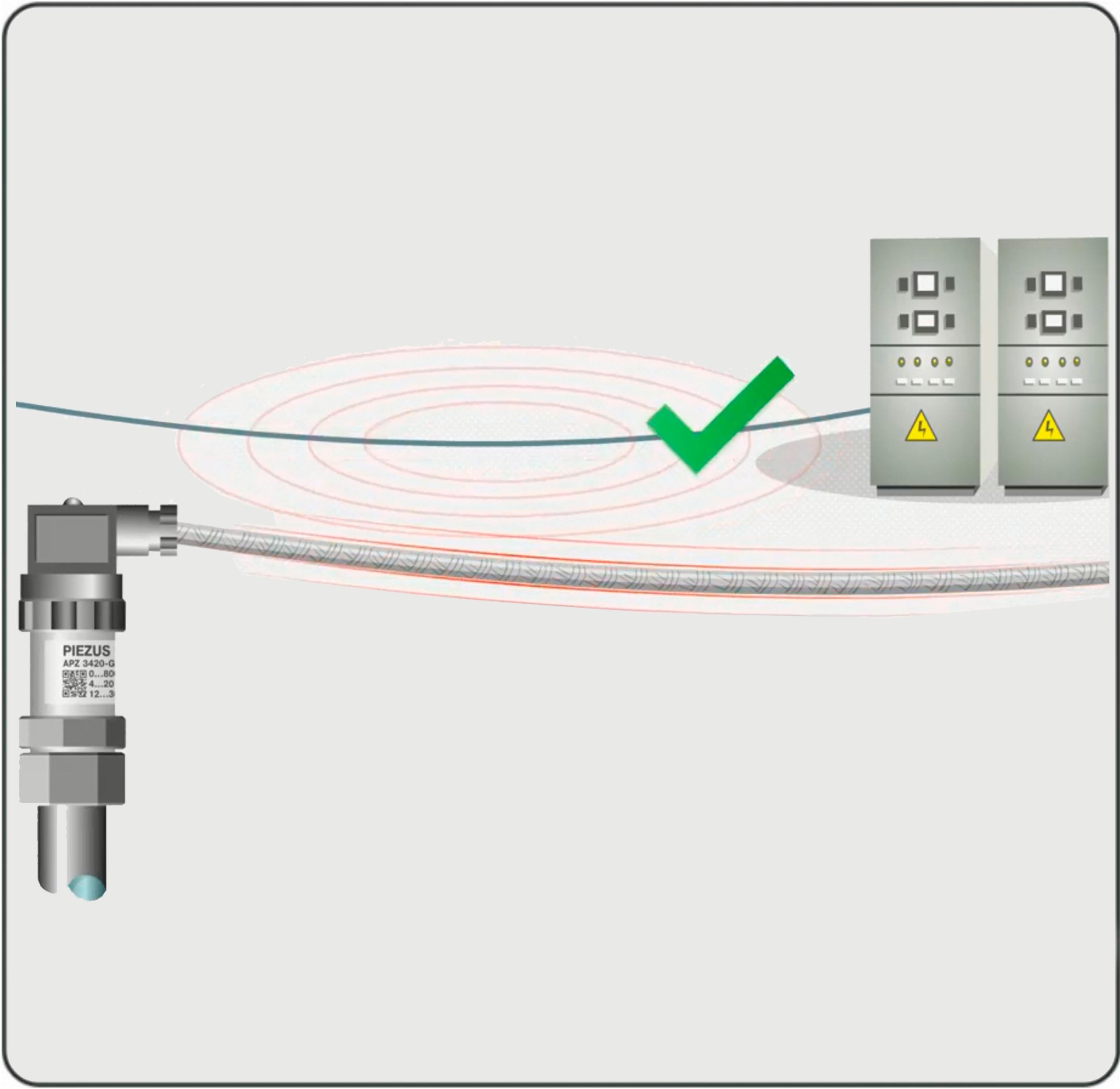 Use shielded cables if there is a close proximity to power equipment.