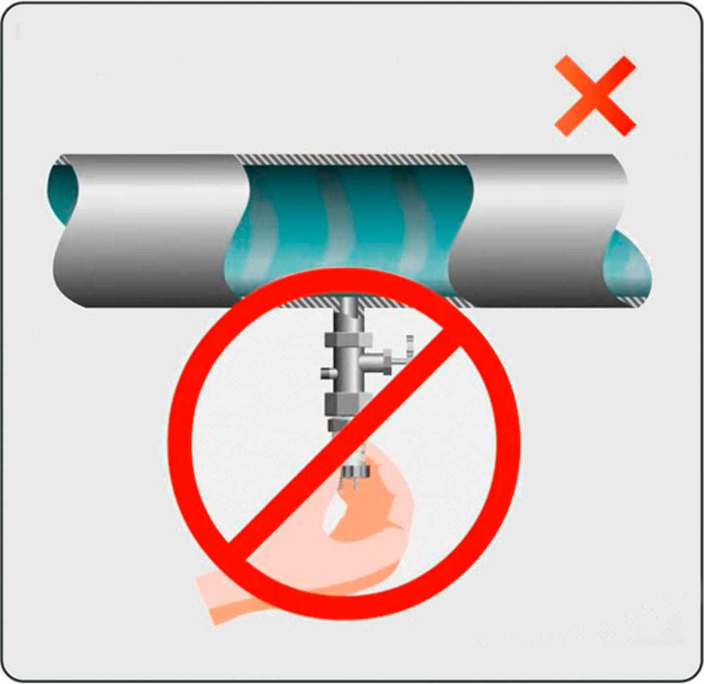 Connecting transmitter to process 