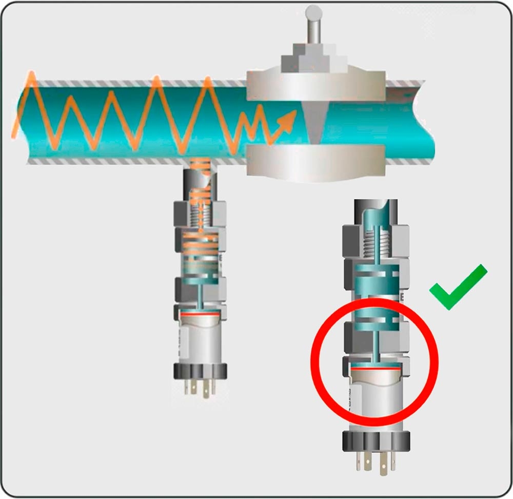 Use of pressure snubbers is recommended for applications where sudden pressure increases and fluctuations are expected. 